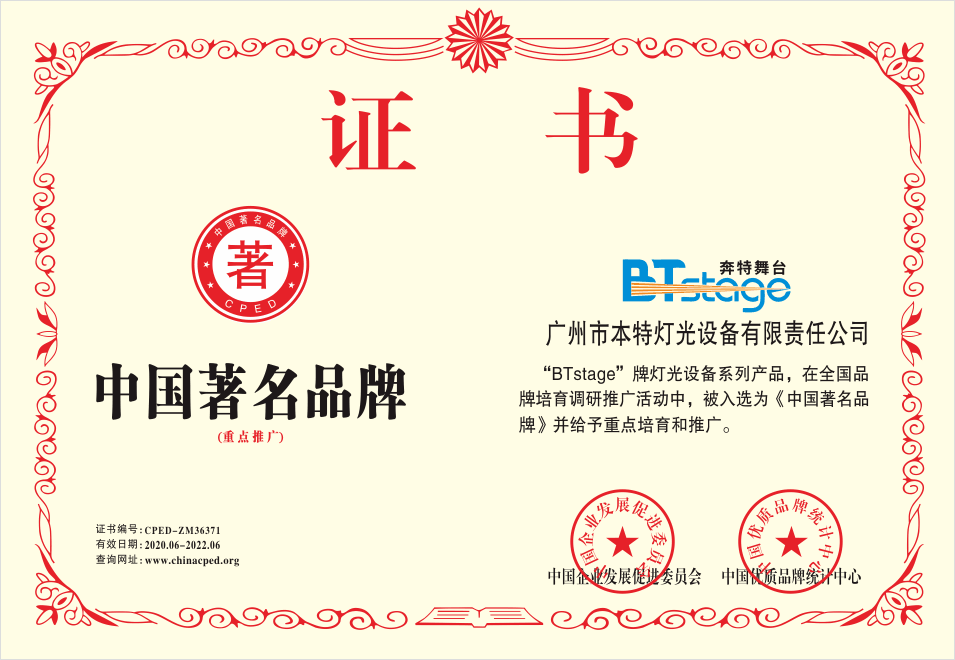 China Famous Brand Certificate